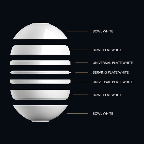 La Boule 2 pers. 7 pcs., white Iconic Villeroy & Boch 3